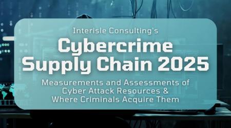 M3AAWG Co-Sponsors New Global Report on Cybercrime Supply Chain Finding Another Year of Dramatic Growth Fueled by Security Gaps