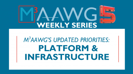 M3AAWG5: Prioritizing Platform & Infrastructure to Help “Harden the Stack”